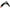 AUDI RSQ8 Q8 FRONT LEFT FENDER